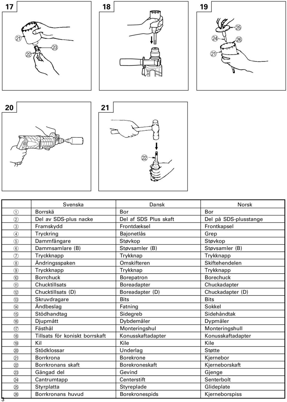 Borrchuck Borepatron Borechuck A Chucktillsats Boreadapter Chuckadapter B Chucktillsats (D) Boreadapter (D) Chuckadapter (D) C Skruvdragare Bits Bits D Ändbeslag Fatning Sokkel E Stödhandtag Sidegreb