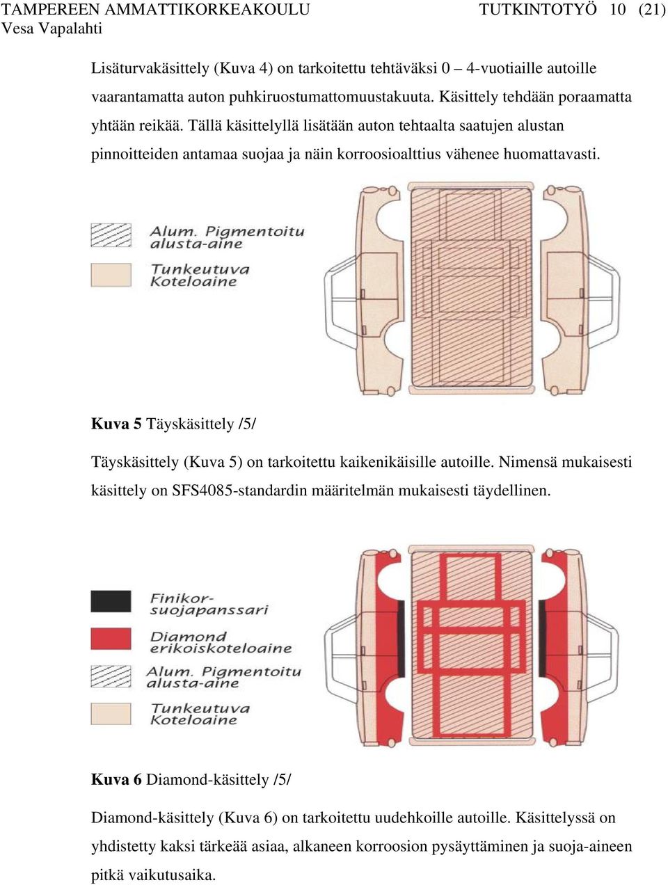 Kuva 5 Täyskäsittely /5/ Täyskäsittely (Kuva 5) on tarkoitettu kaikenikäisille autoille. Nimensä mukaisesti käsittely on SFS4085-standardin määritelmän mukaisesti täydellinen.