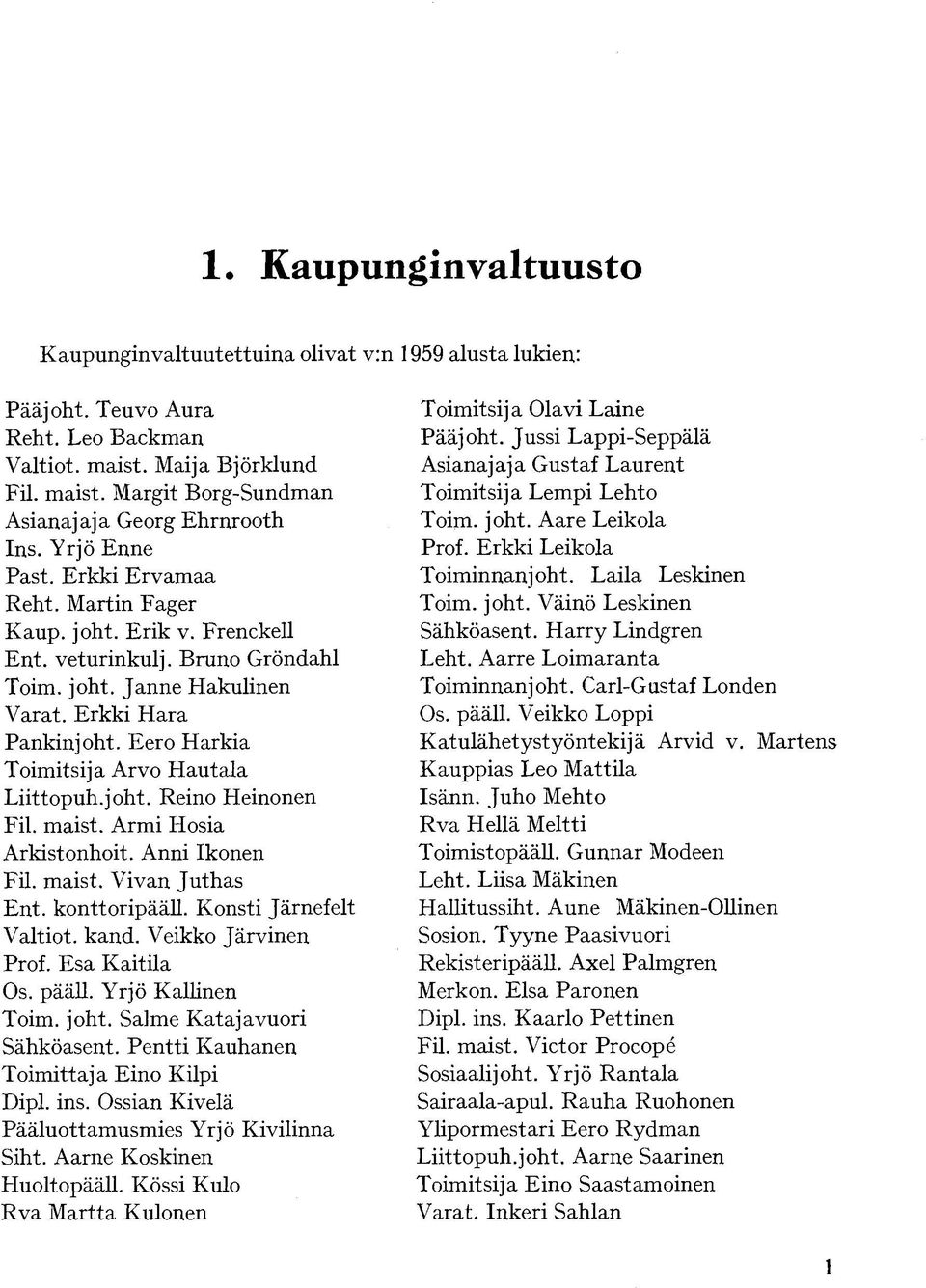 Eero Harkia Toimitsija Arvo Hautala Liittopuh.joht. Reino Heinonen Fil. maist. Armi Hosia Arkistonhoit. Anni Ikonen Fil. maist. Vivan Juthas Ent. konttoripääll. Konsti Järnefelt Valtiot, kand.