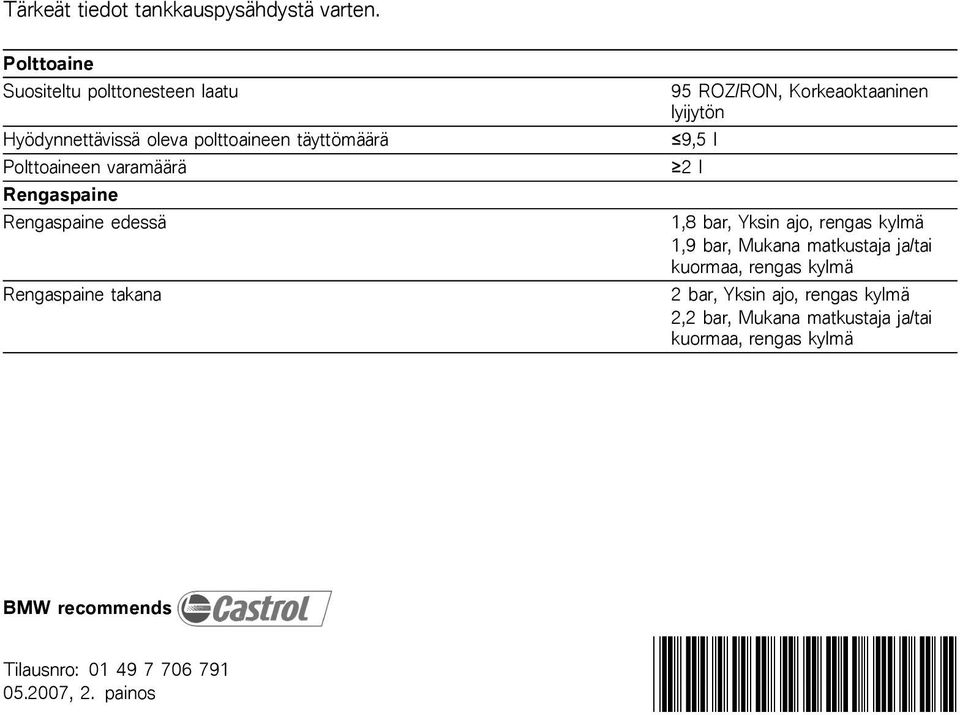 Rengaspaine edessä Rengaspaine takana 95 ROZ/RON, Korkeaoktaaninen lyijytön 9,5 l 2 l 1,8 bar, Yksin ajo, rengas kylmä 1,9