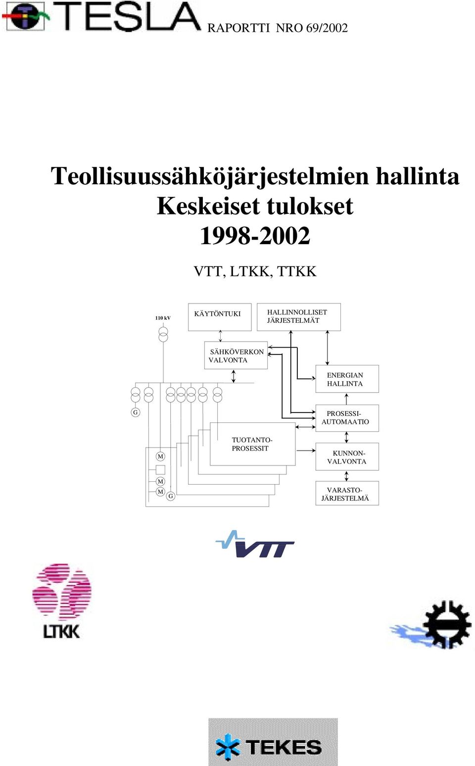 JÄRJESTELMÄT SÄHKÖVERKON VALVONTA ENERGIAN HALLINTA G PROSESSI-