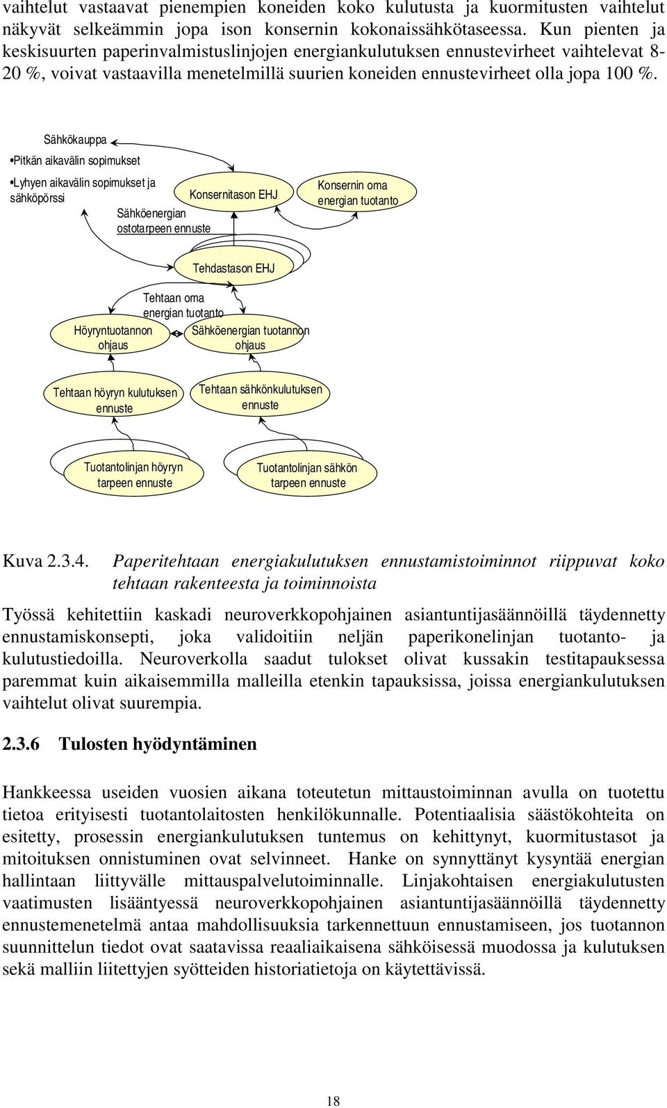 Sähkökauppa Pitkän aikavälin sopimukset Lyhyen aikavälin sopimukset ja sähköpörssi Konsernitason EHJ Sähköenergian ostotarpeen ennuste Konsernin oma energian tuotanto Höyryntuotannon ohjaus Tehtaan