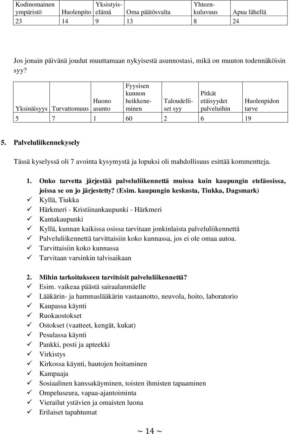 Palveluliikennekysely Tässä kyselyssä oli 7 avointa kysymystä ja lopuksi oli mahdollisuus esittää kommentteja. 1.