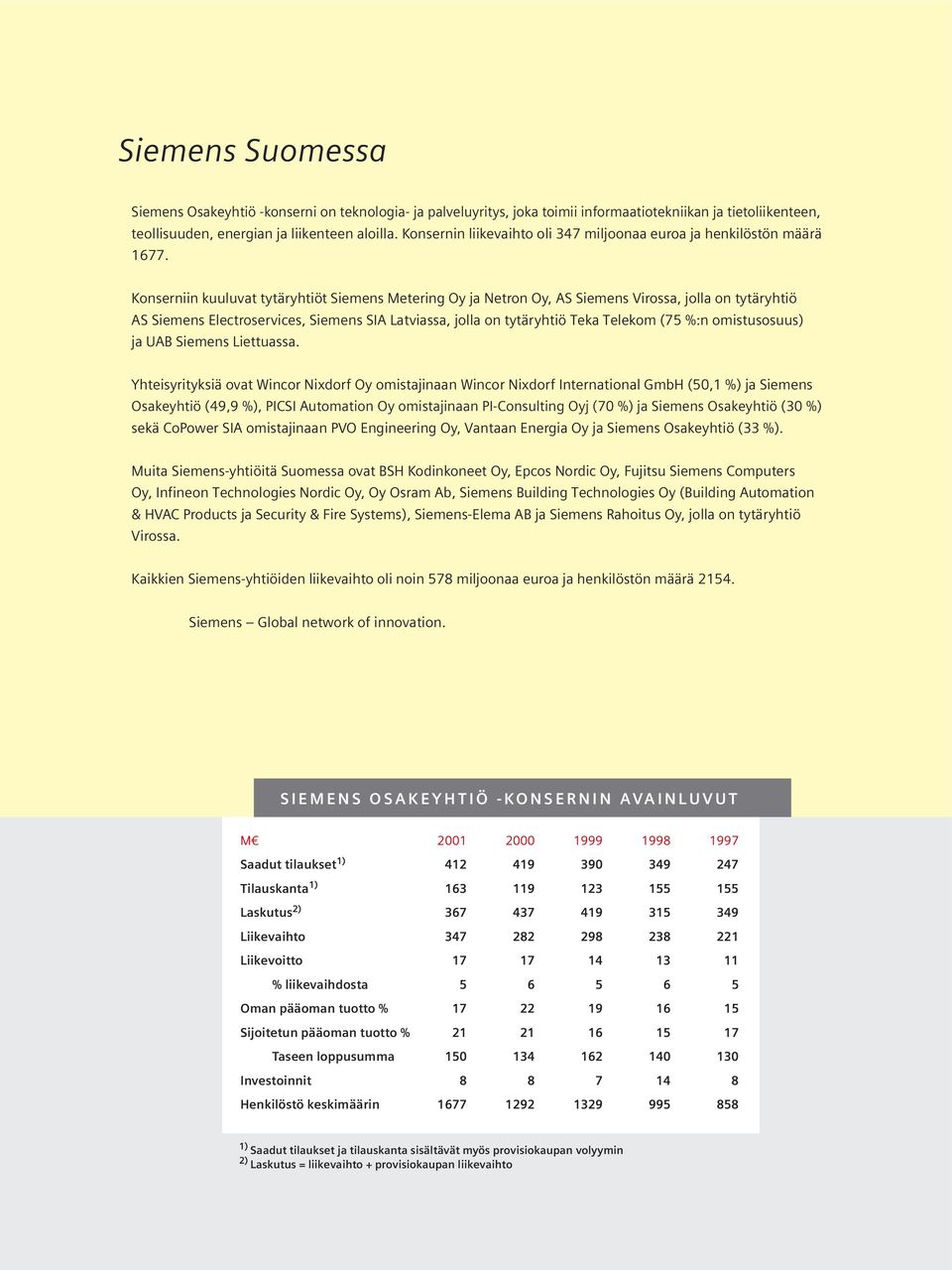 Konserniin kuuluvat tytäryhtiöt Siemens Metering Oy ja Netron Oy, AS Siemens Virossa, jolla on tytäryhtiö AS Siemens Electroservices, Siemens SIA Latviassa, jolla on tytäryhtiö Teka Telekom (75 %:n