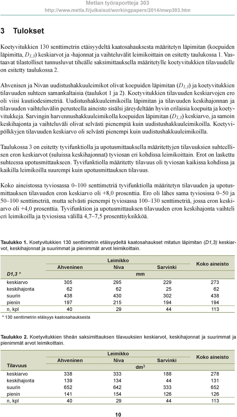 Ahvenisen ja Nivan uudistushakkuuleimikot olivat koepuiden läpimitan (D 1,3 ) ja koetyvitukkien tilavuuden suhteen samankaltaisia (taulukot 1 ja 2).