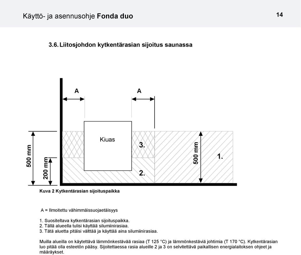 3. Tätä aluetta pitäisi välttää ja käyttää aina silumiinirasiaa.