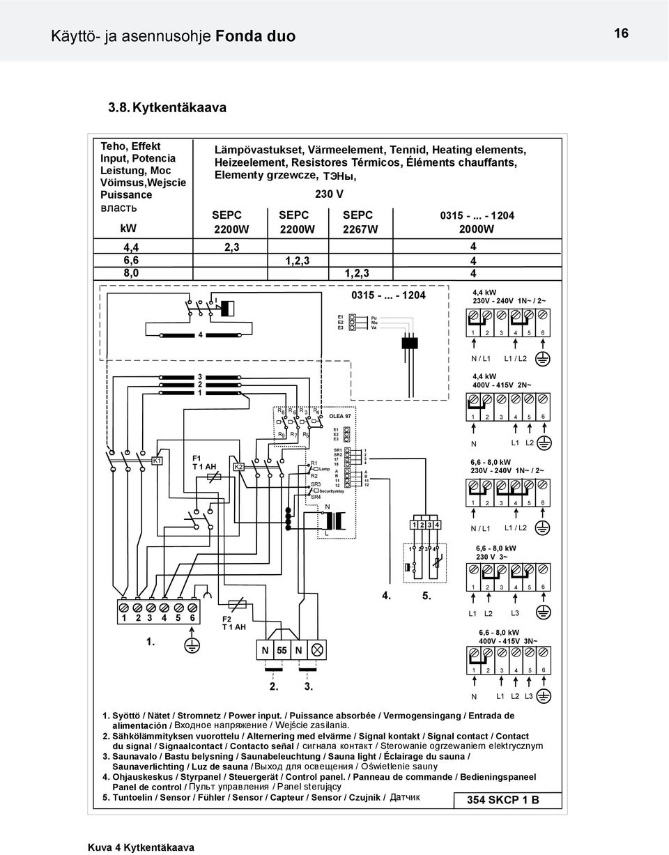 Éléments chauffants, Elementy grzewcze, ТЭНы, 230 V SEPC SEPC SEPC 2200W 2200W 2267W 2,3 1,2,3 1,2,3 0315 -... - 1204 2000W 4 4 4 0315 -.