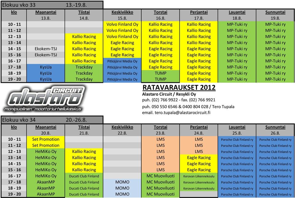 Kallio Racing Volvo Finland Oy Kallio Racing Kallio Racing MP-Tuki ry MP-Tuki ry 13-14 Kallio Racing Eagle Racing Kallio Racing Kallio Racing MP-Tuki ry MP-Tuki ry 14-15 Ekokem-TSJ Kallio Racing