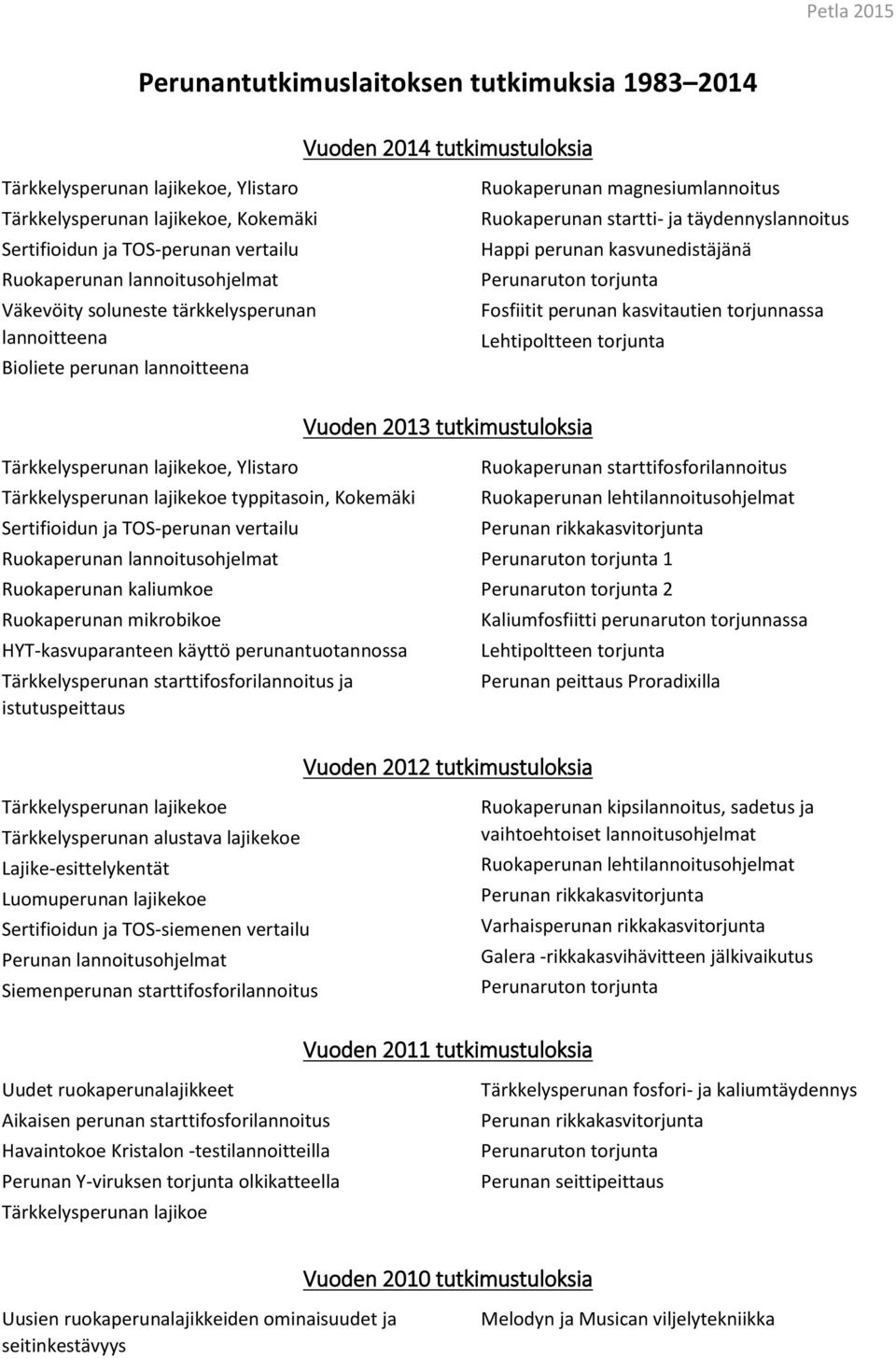 kasvunedistäjänä Fosfiitit perunan kasvitautien torjunnassa Lehtipoltteen torjunta Vuoden 2013 tutkimustuloksia Tärkkelysperunan lajikekoe, Ylistaro Tärkkelysperunan lajikekoe typpitasoin, Kokemäki