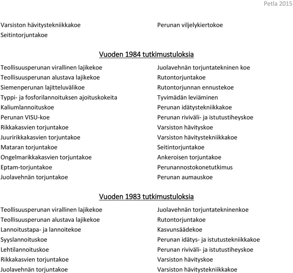 leviäminen Perunan idätystekniikkakoe Perunan riviväli- ja istutustiheyskoe Varsiston hävitystekniikkakoe Ankeroisen torjuntakoe Perunannostokonetutkimus Perunan aumauskoe Vuoden 1983