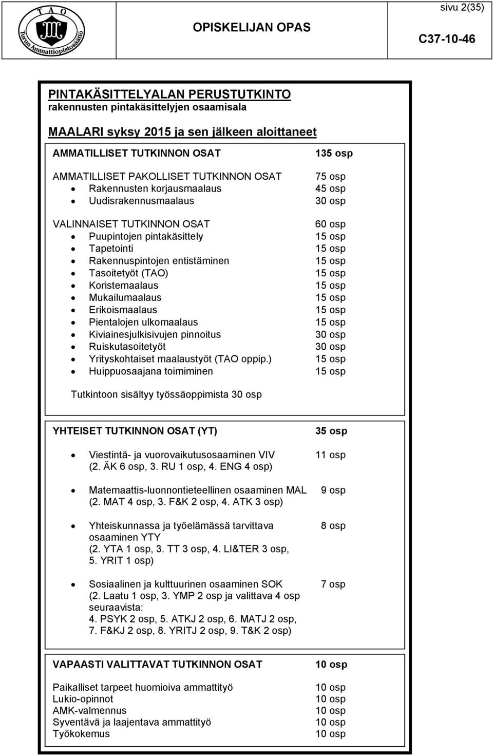 15 osp Tasoitetyöt (TAO) 15 osp Koristemaalaus 15 osp Mukailumaalaus 15 osp Erikoismaalaus 15 osp Pientalojen ulkomaalaus 15 osp Kiviainesjulkisivujen pinnoitus 30 osp Ruiskutasoitetyöt 30 osp