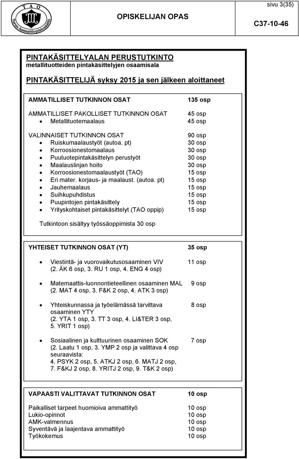 pt) 30 osp Korroosionestomaalaus 30 osp Puutuotepintakäsittelyn perustyöt 30 osp Maalauslinjan hoito 30 osp Korroosionestomaalaustyöt (TAO) 15 osp Eri mater. korjaus- ja maalaust. (autoa.