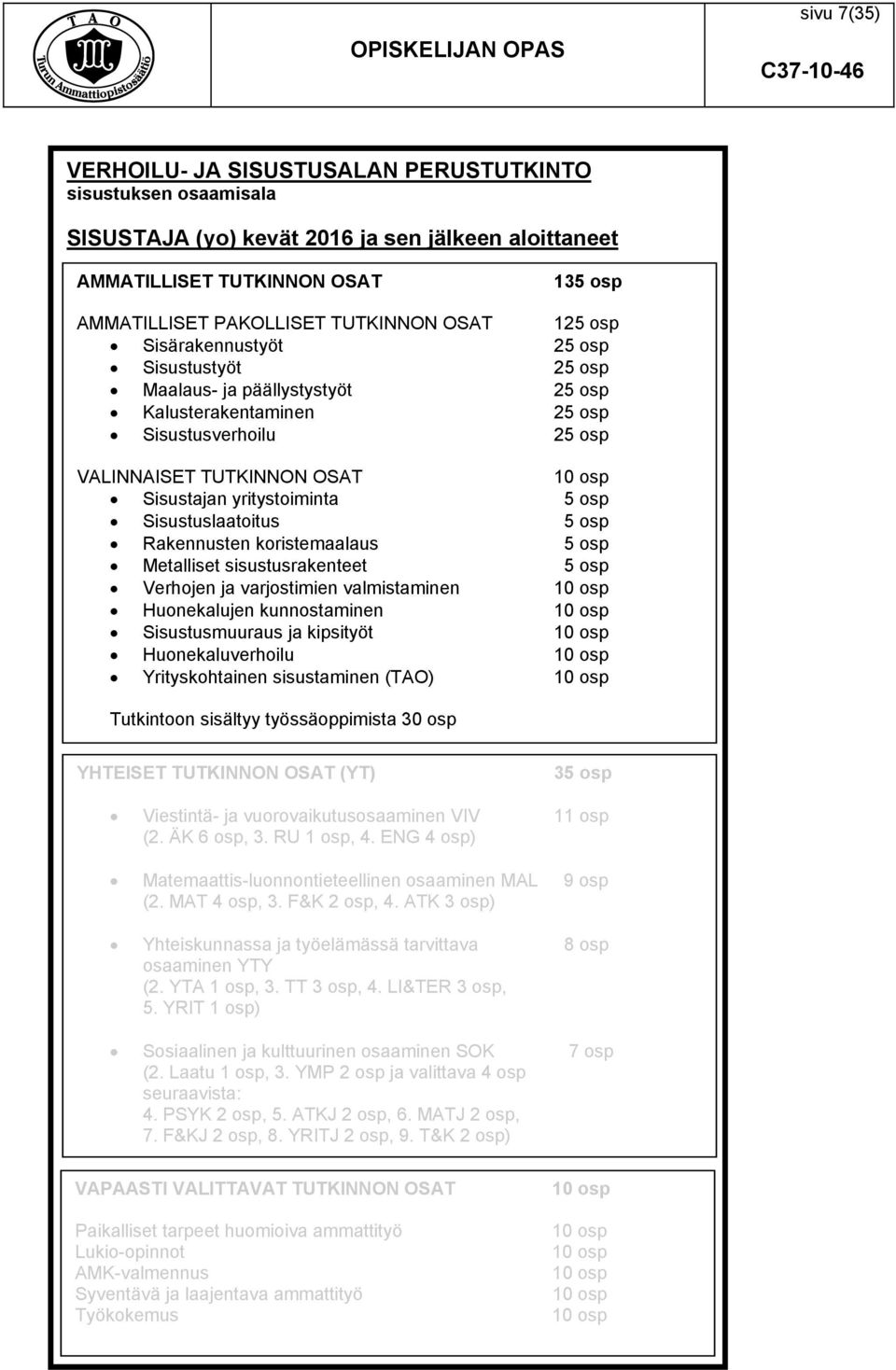 osp Sisustuslaatoitus 5 osp Rakennusten koristemaalaus 5 osp Metalliset sisustusrakenteet 5 osp Verhojen ja varjostimien valmistaminen Huonekalujen kunnostaminen Sisustusmuuraus ja kipsityöt