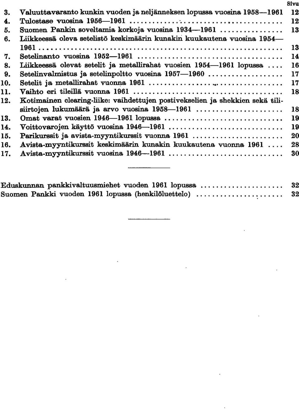 Liikkeessä olevat setelit ja metallirahat vuosien 1954-1961 lopussa... 16 9. Setelinvalmistus ja setelinpoltto vuosina 1957-1960... 17 10. Setelit ja metallirahat vuonna 1961..................... 17 11.