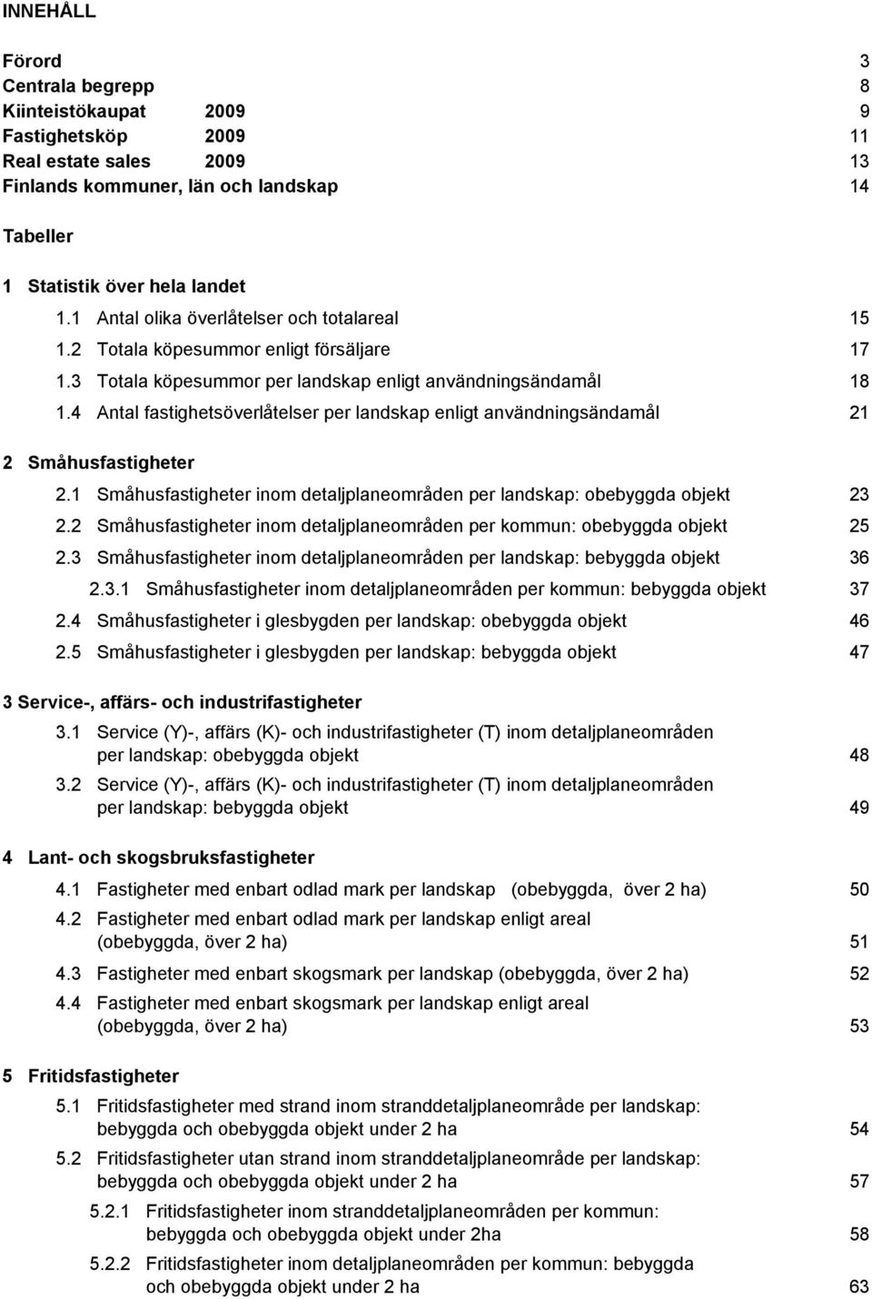 4 Antal fastighetsöverlåtelser per landskap enligt användningsändamål 2 Småhusfastigheter 2.1 Småhusfastigheter inom detaljplaneområden per landskap: obebyggda objekt 2.