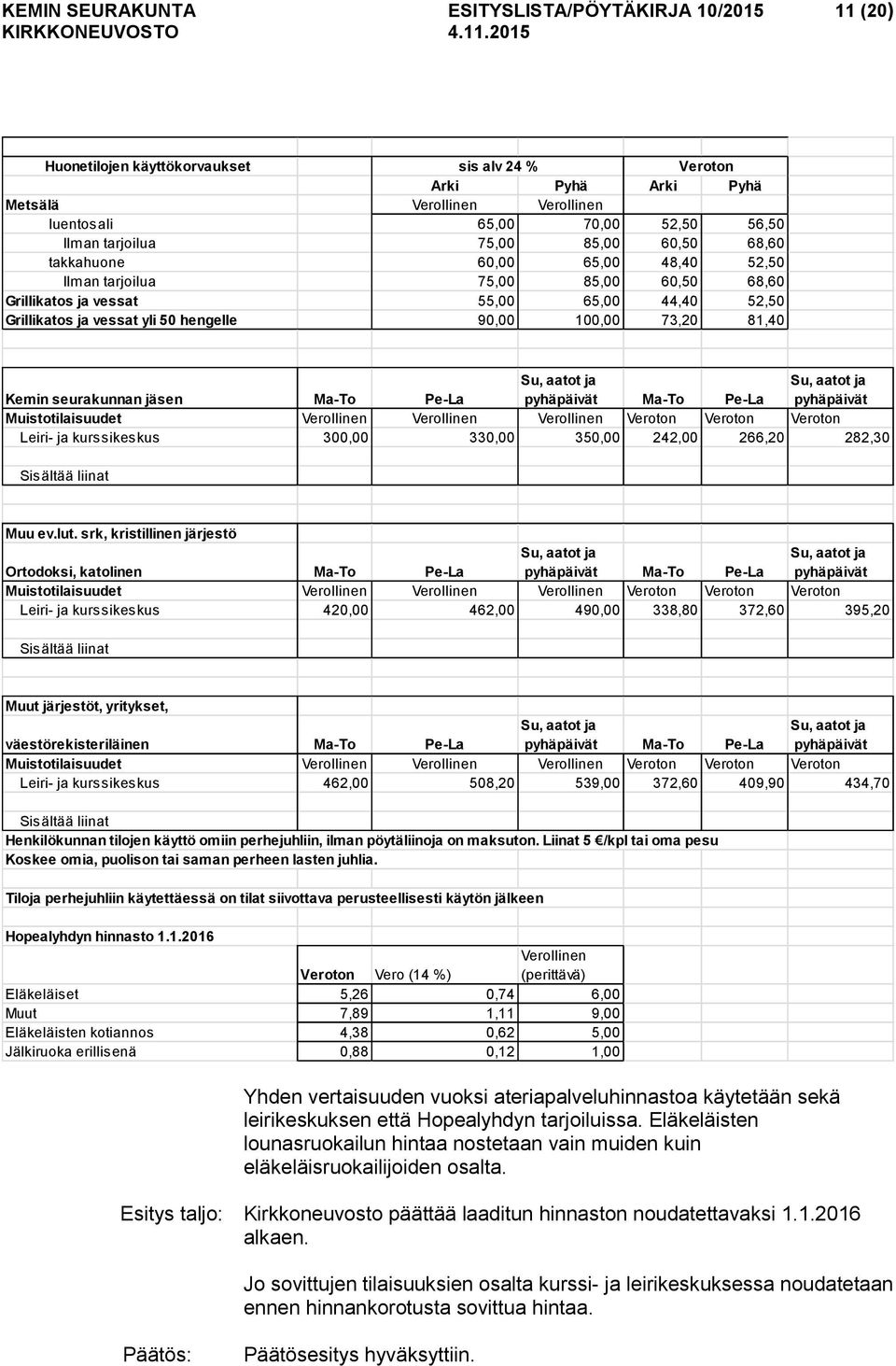 100,00 73,20 81,40 Kemin seurakunnan jäsen Ma-To Pe-La pyhäpäivät Ma-To Pe-La pyhäpäivät Muistotilaisuudet Verollinen Verollinen Verollinen Veroton Veroton Veroton Leiri- ja kurssikeskus 300,00