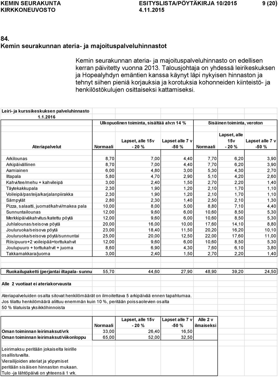 Talousjohtaja on yhdessä leirikeskuksen ja Hopealyhdyn emäntien kanssa käynyt läpi nykyisen hinnaston ja tehnyt siihen pieniä korjauksia ja korotuksia kohonneiden kiinteistö- ja henkilöstökulujen