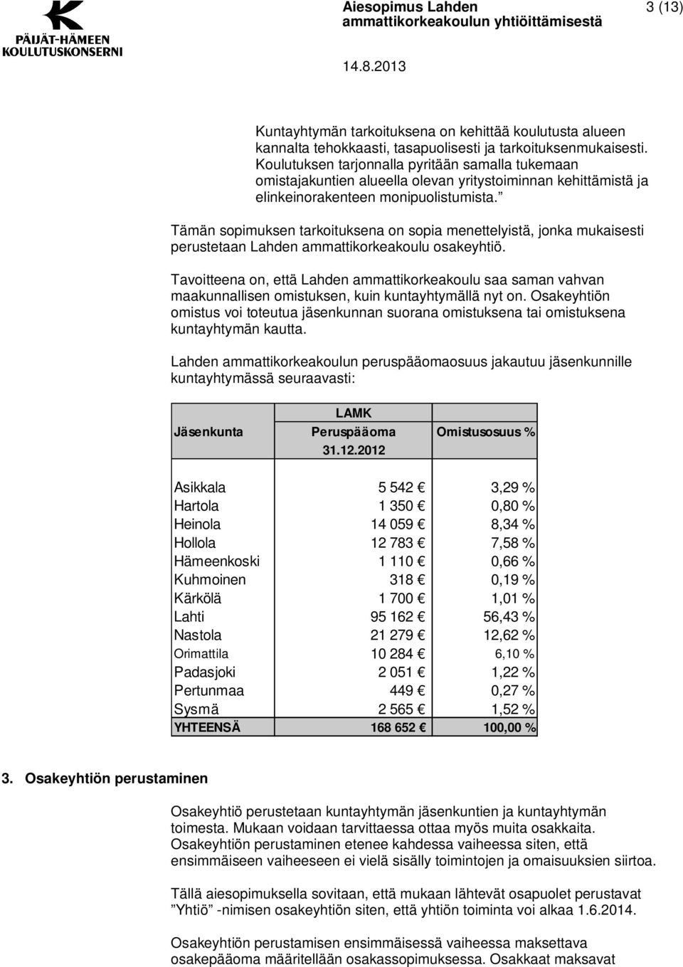 Tämän sopimuksen tarkoituksena on sopia menettelyistä, jonka mukaisesti perustetaan Lahden ammattikorkeakoulu osakeyhtiö.