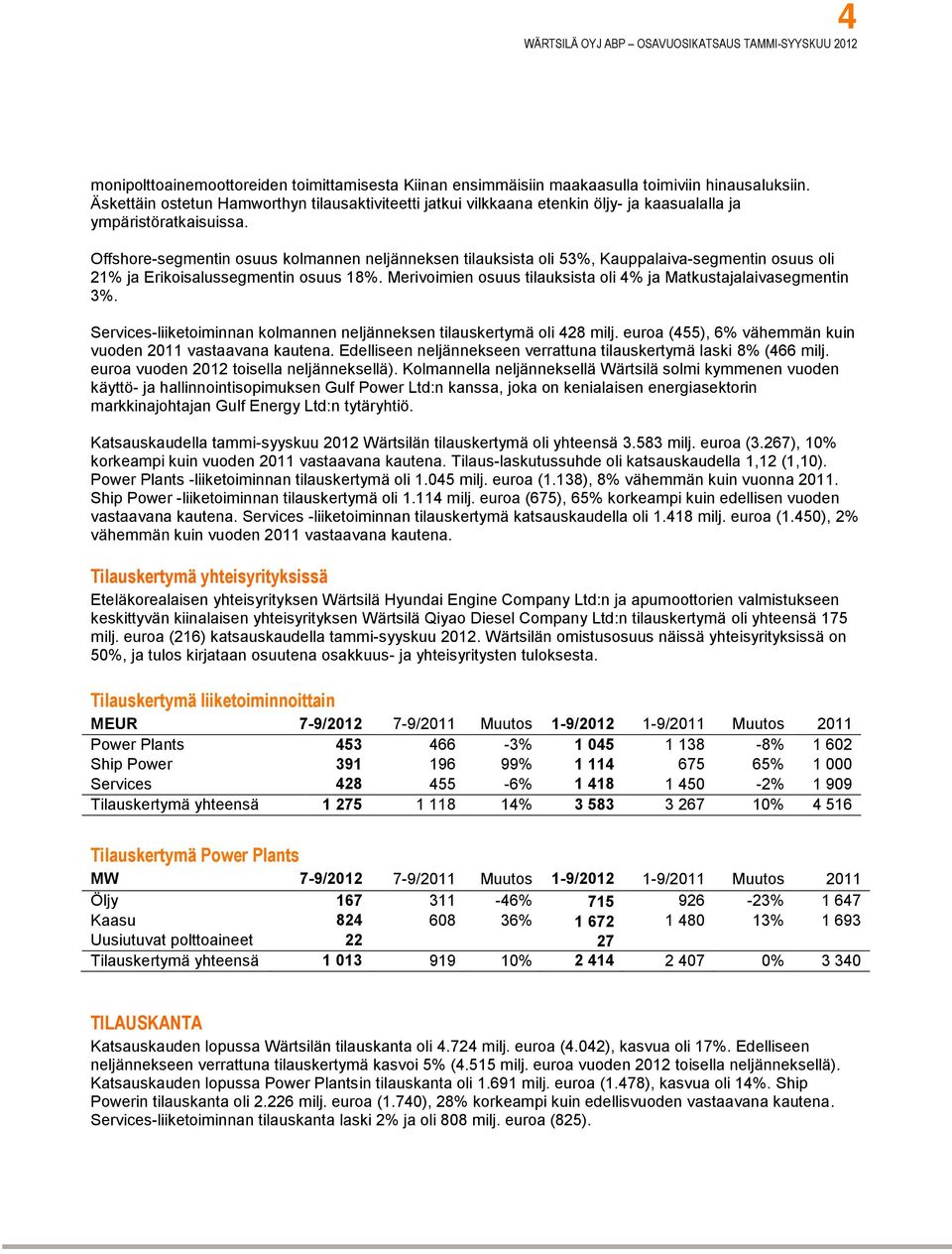 Offshore-segmentin osuus kolmannen neljänneksen tilauksista oli 53%, Kauppalaiva-segmentin osuus oli 21% ja Erikoisalussegmentin osuus 18%.