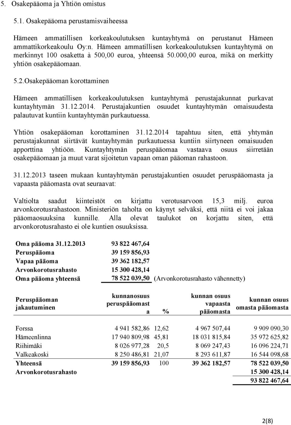 Osakepääoman korottaminen Hämeen ammatillisen korkeakoulutuksen kuntayhtymä perustajakunnat purkavat kuntayhtymän 31.12.2014.