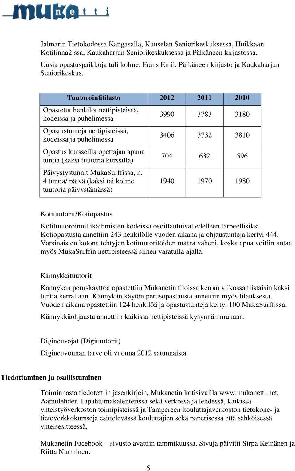 Tuutorointitilasto 2012 2011 2010 Opastetut henkilöt nettipisteissä, kodeissa ja puhelimessa Opastustunteja nettipisteissä, kodeissa ja puhelimessa Opastus kursseilla opettajan apuna tuntia (kaksi