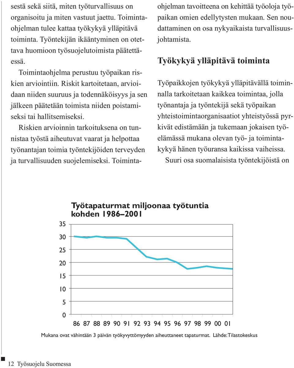 Riskit kartoitetaan, arvioidaan niiden suuruus ja todennäköisyys ja sen jälkeen päätetään toimista niiden poistamiseksi tai hallitsemiseksi.