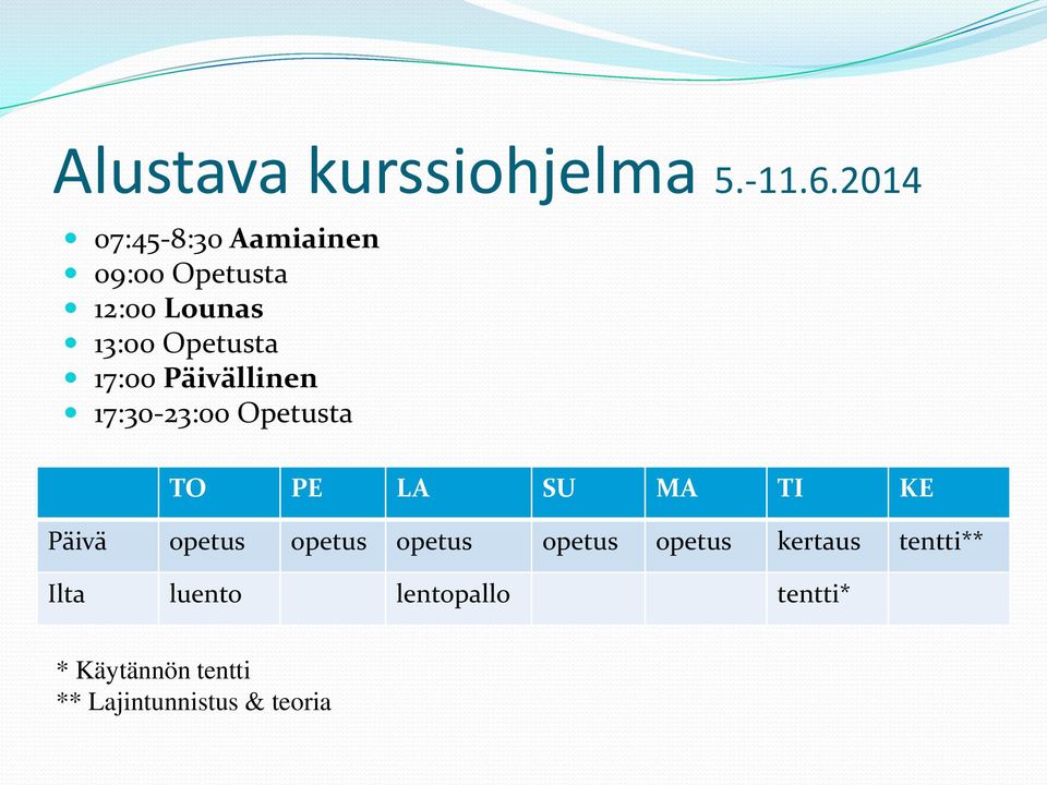 17:00 Päivällinen 17:30-23:00 Opetusta TO PE LA SU MA TI KE Päivä opetus