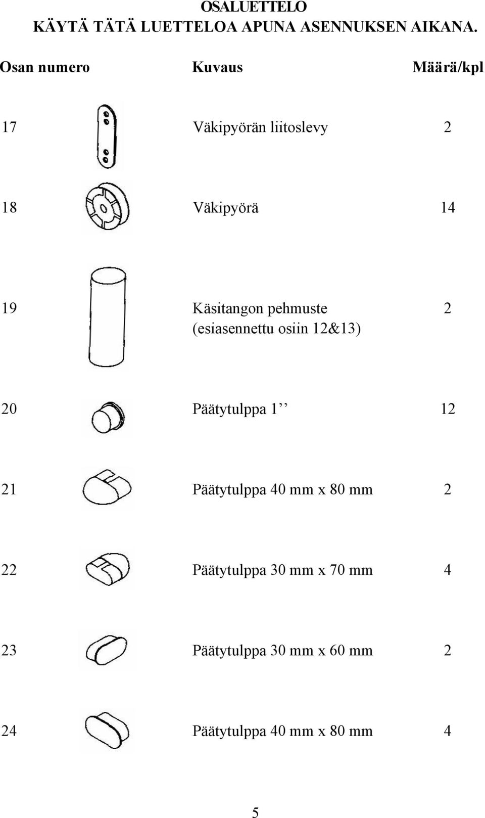 Käsitangon pehmuste (esiasennettu osiin 12&13) 2 20 Päätytulppa 1 12 21