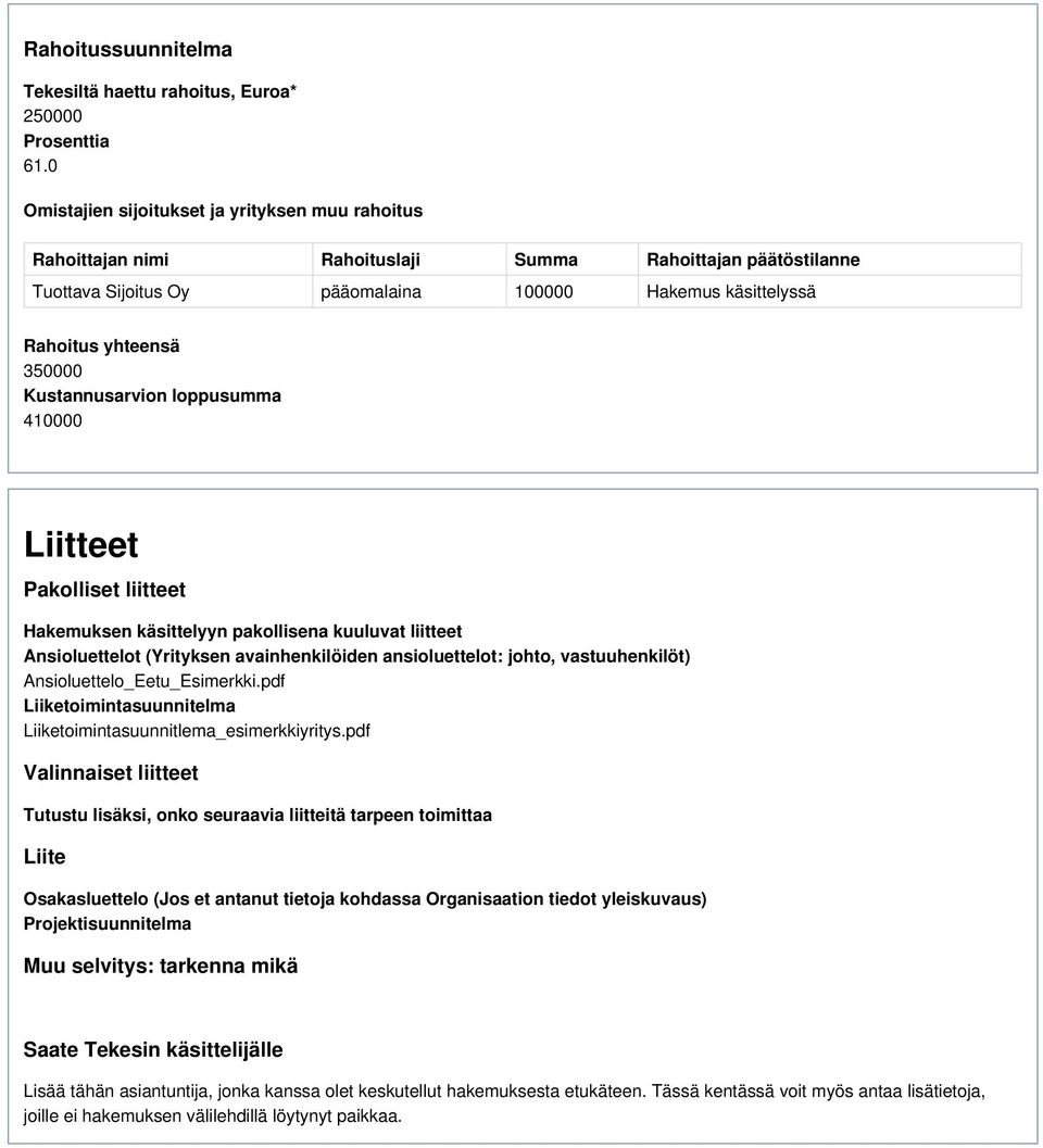 Kustannusarvion loppusumma 410000 Liitteet Pakolliset liitteet Hakemuksen käsittelyyn pakollisena kuuluvat liitteet Ansioluettelot (Yrityksen avainhenkilöiden ansioluettelot: johto, vastuuhenkilöt)