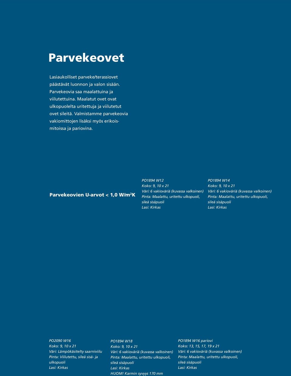 Parvekeovien U-arvot < 1,0 W/m 2 K PO1894 W12 (kuvassa valkoinen), uritettu ulkopuoli, sileä sisäpuoli Lasi: Kirkas PO1894 W14 (kuvassa valkoinen), uritettu ulkopuoli, sileä sisäpuoli Lasi: Kirkas