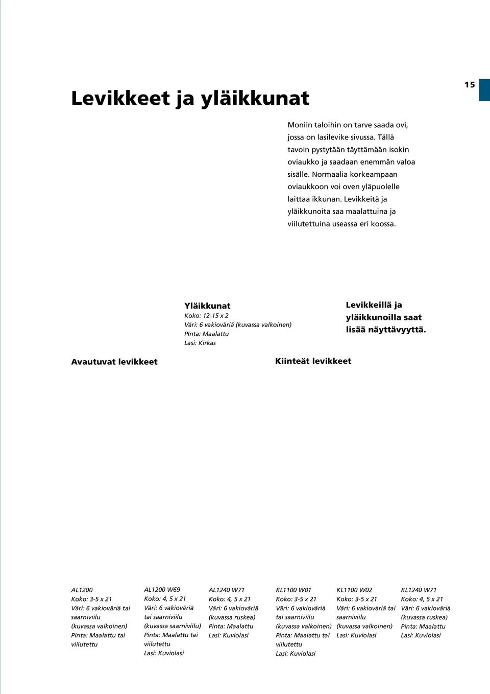 Yläikkunat Koko: 12-15 x 2 (kuvassa valkoinen) PInta: Maalattu Lasi: Kirkas Levikkeillä ja yläikkunoilla saat lisää näyttävyyttä.