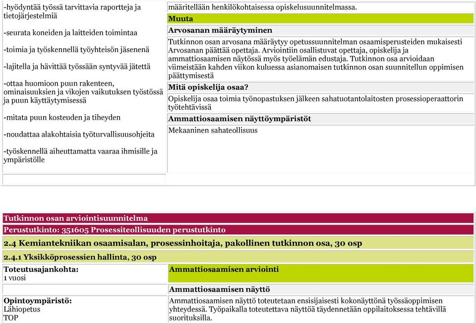 henkilökohtaisessa opiskelusuunnitelmassa. Tutkinnon osan arvosana määräytyy opetussuunnitelman osaamisperusteiden mukaisesti Arvosanan päättää opettaja.