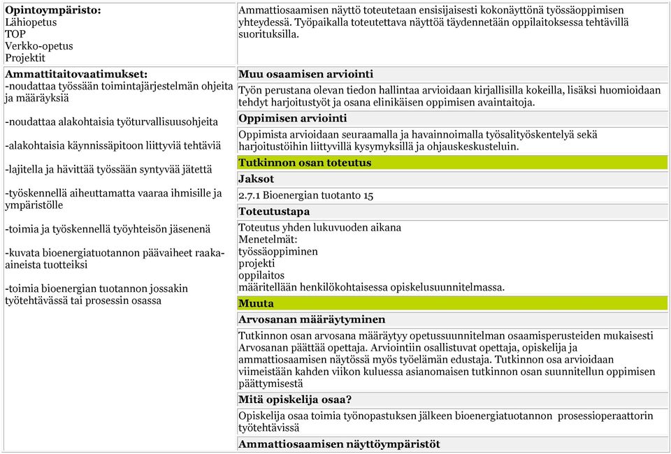 tuotannon jossakin työtehtävässä tai prosessin osassa Työn perustana olevan tiedon hallintaa arvioidaan kirjallisilla kokeilla, lisäksi huomioidaan tehdyt harjoitustyöt ja osana elinikäisen oppimisen