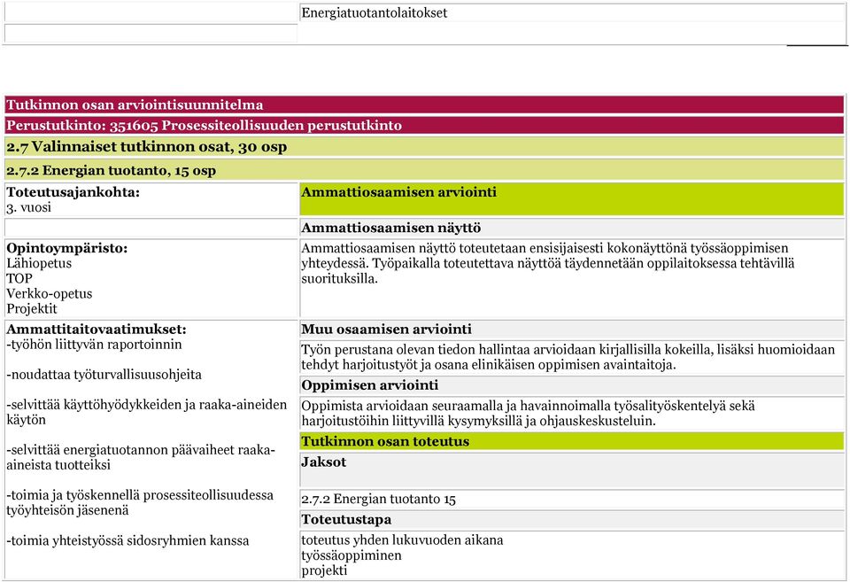 energiatuotannon päävaiheet raakaaineista tuotteiksi Työn perustana olevan tiedon hallintaa arvioidaan kirjallisilla kokeilla, lisäksi huomioidaan tehdyt harjoitustyöt ja osana elinikäisen oppimisen