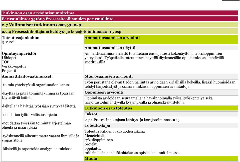 työssään syntyvää jätettä -noudattaa työturvallisuusohjeita -noudattaa työssään toimintajärjestelmän ohjeita ja määräyksiä -käsitellä ja raportoida analyysien tulokset Työn perustana olevan tiedon