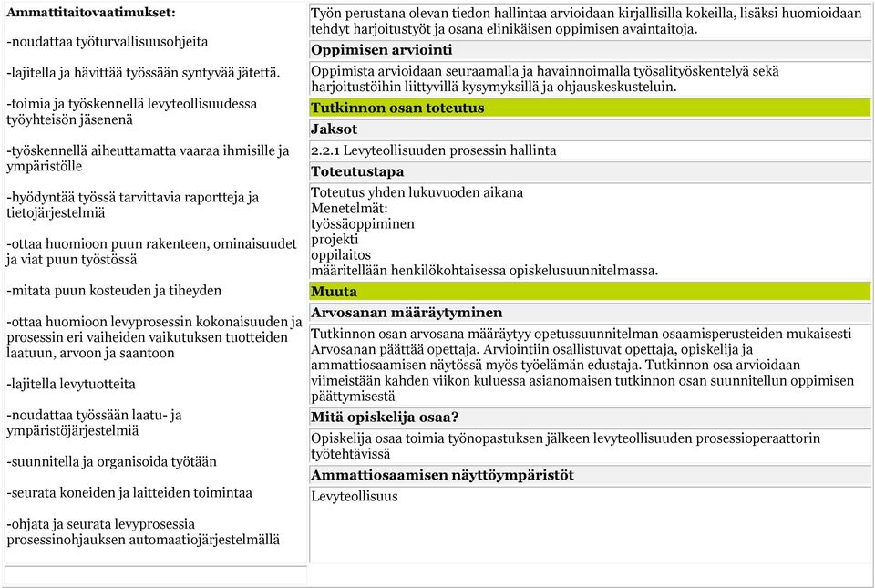 -mitata puun kosteuden ja tiheyden -ottaa huomioon levyprosessin kokonaisuuden ja prosessin eri vaiheiden vaikutuksen tuotteiden laatuun, arvoon ja saantoon -lajitella levytuotteita -noudattaa