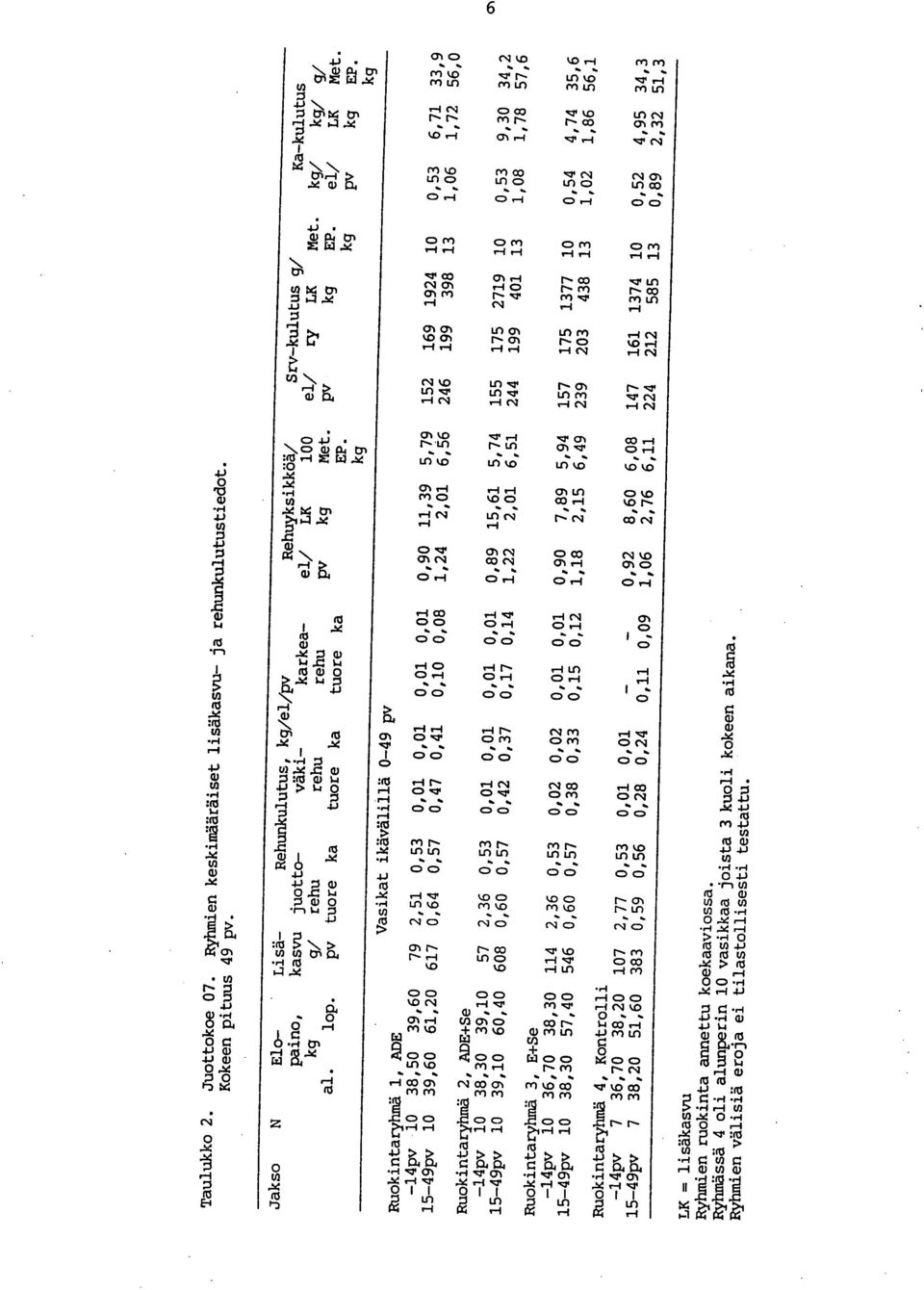 1 un er UI Cr rq rs Lr) M 1-1 r.1 er er c\1 eg 0I¼0 O.1.11.. un vd er N uo.. un vd v-i M 0 1-1 1.4 r1 'O 0 un r1 C, CN cq.. 0.-I 01 r l CO Cs4.. CD r1 CD CO 01 0.-1 \.0 01.. 0.-4 00 00 cd CD CD CD.