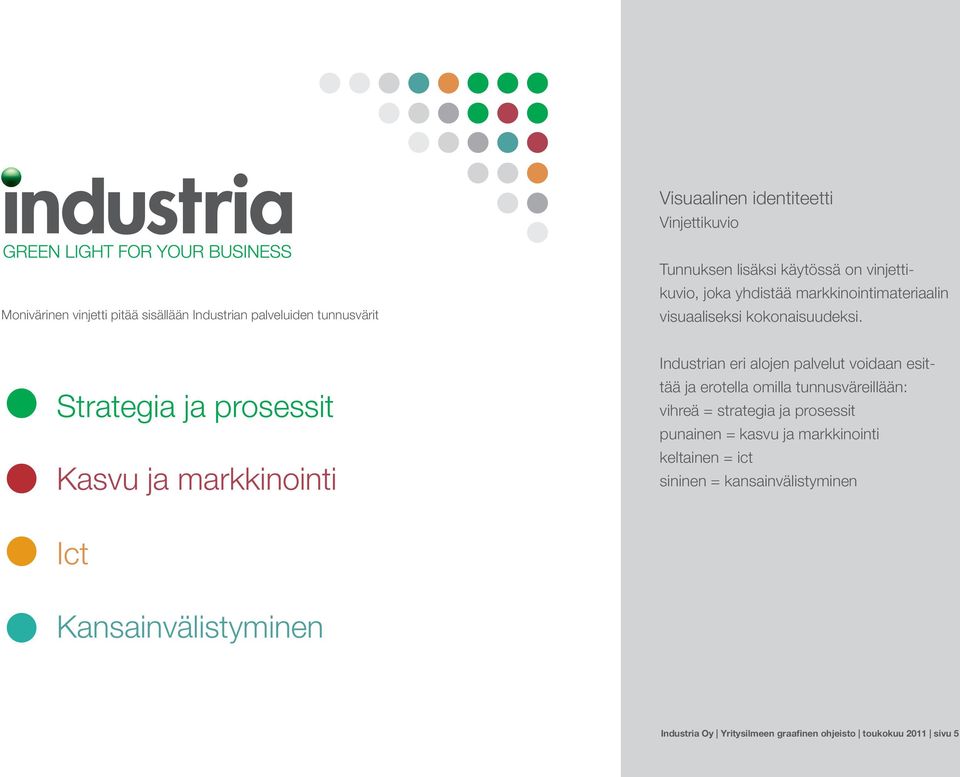 Strategia ja prosessit Kasvu ja markkinointi Industrian eri alojen palvelut voidaan esittää ja erotella omilla tunnusväreillään: vihreä =