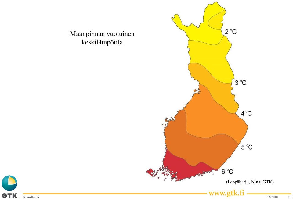 keskilämpötila