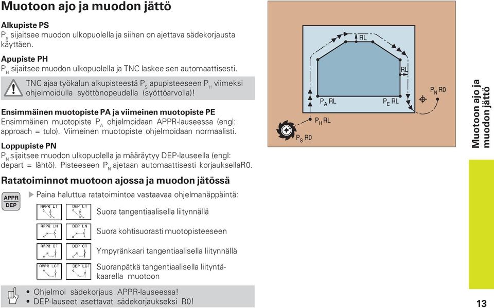 Ensimmäinen muotopiste PA ja viimeinen muotopiste PE Ensimmäinen muotopiste P A ohjelmoidaan APPR-lauseessa (engl: approach = tulo). Viimeinen muotopiste ohjelmoidaan normaalisti.