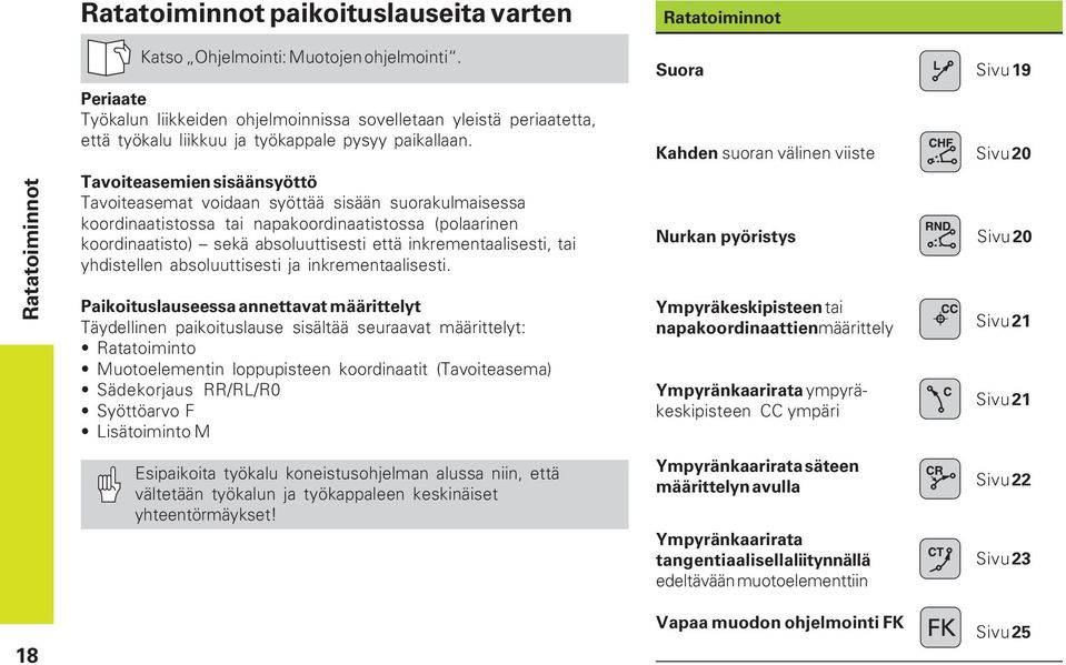 Kahden suoran välinen viiste Sivu 20 Ratatoiminnot Tavoiteasemien sisäänsyöttö Tavoiteasemat voidaan syöttää sisään suorakulmaisessa koordinaatistossa tai napakoordinaatistossa (polaarinen