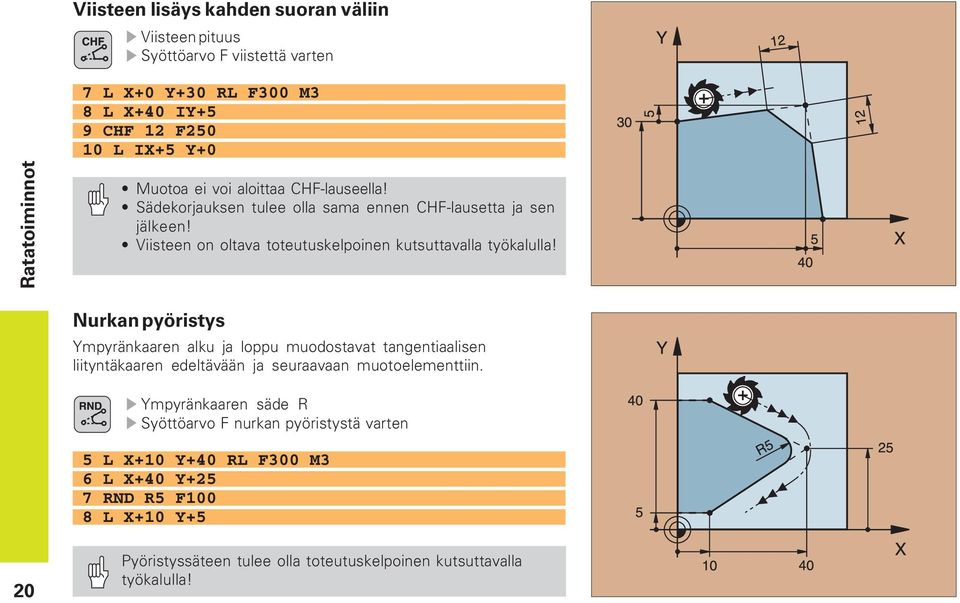 Viisteen on oltava toteutuskelpoinen kutsuttavalla työkalulla!