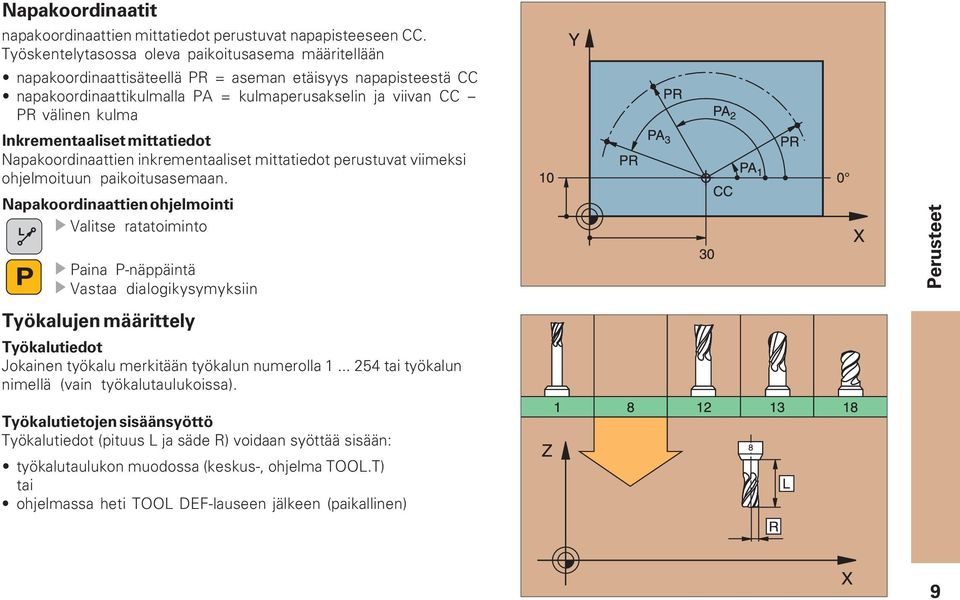 Inkrementaaliset mittatiedot Napakoordinaattien inkrementaaliset mittatiedot perustuvat viimeksi ohjelmoituun paikoitusasemaan.