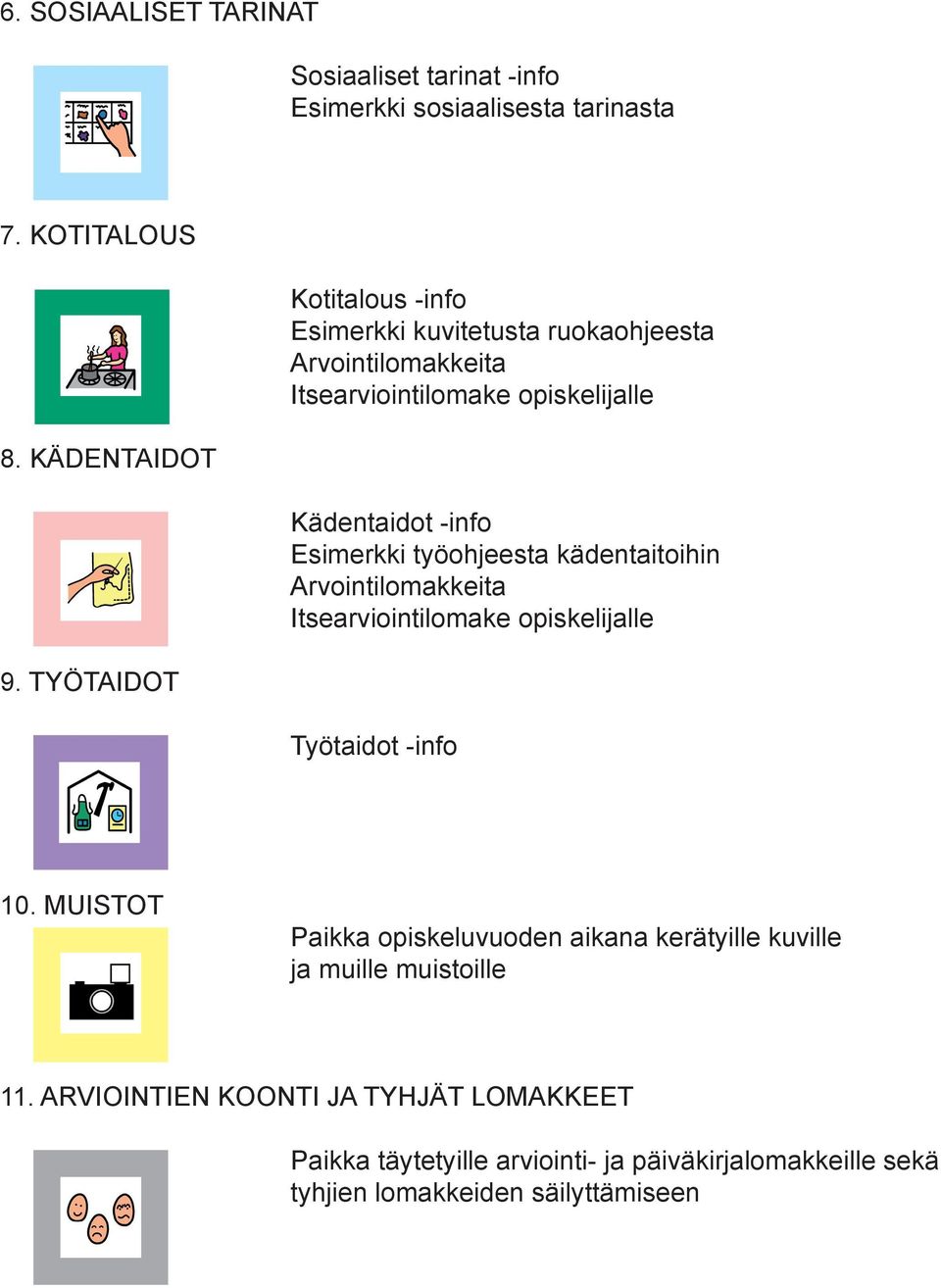 työohjeesta kädentaitoihin Arvointilomakkeita Itsearviointilomake opiskelijalle Työtaidot -info 10.