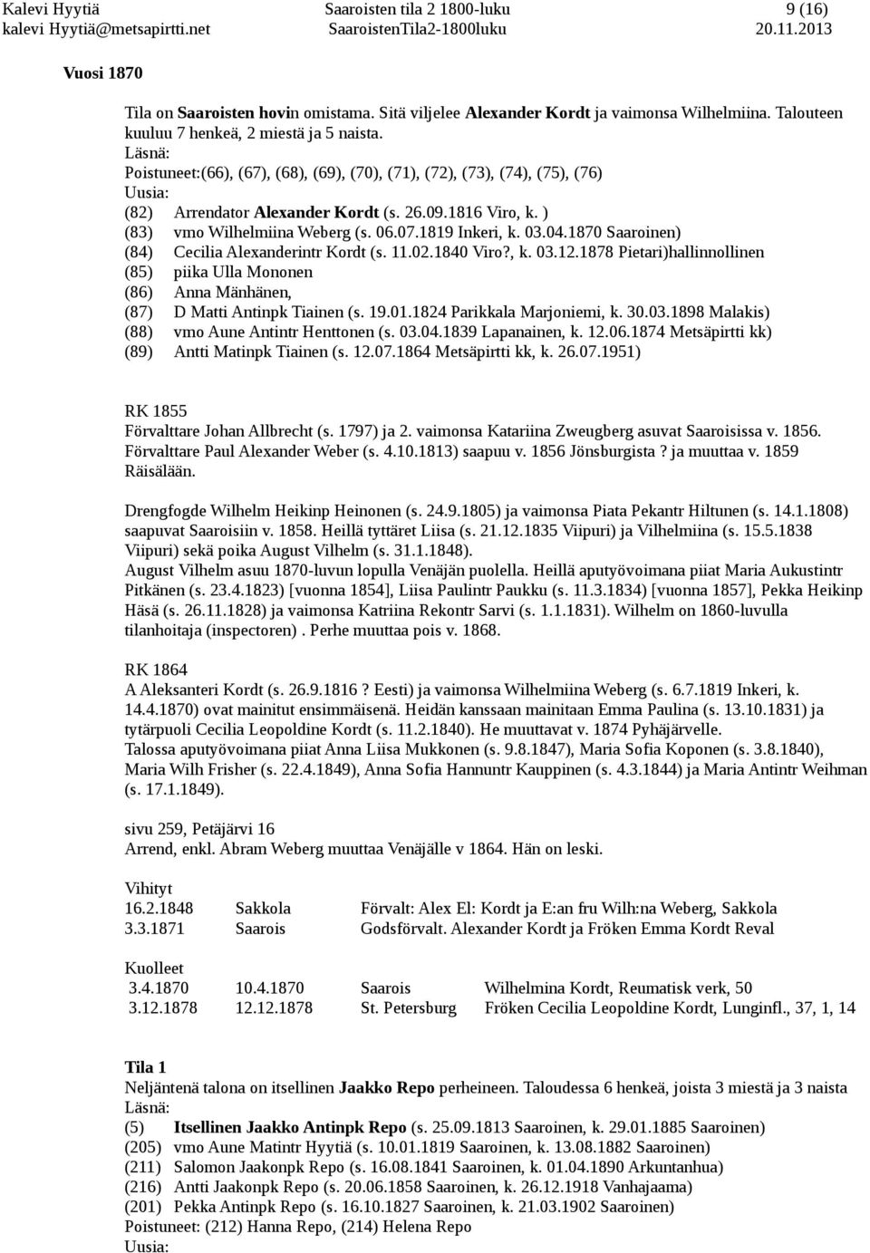1870 Saaroinen) (84) Cecilia Alexanderintr Kordt (s. 11.02.1840 Viro?, k. 03.12.1878 Pietari)hallinnollinen (85) piika Ulla Mononen (86) Anna Mänhänen, (87) D Matti Antinpk Tiainen (s. 19.01.