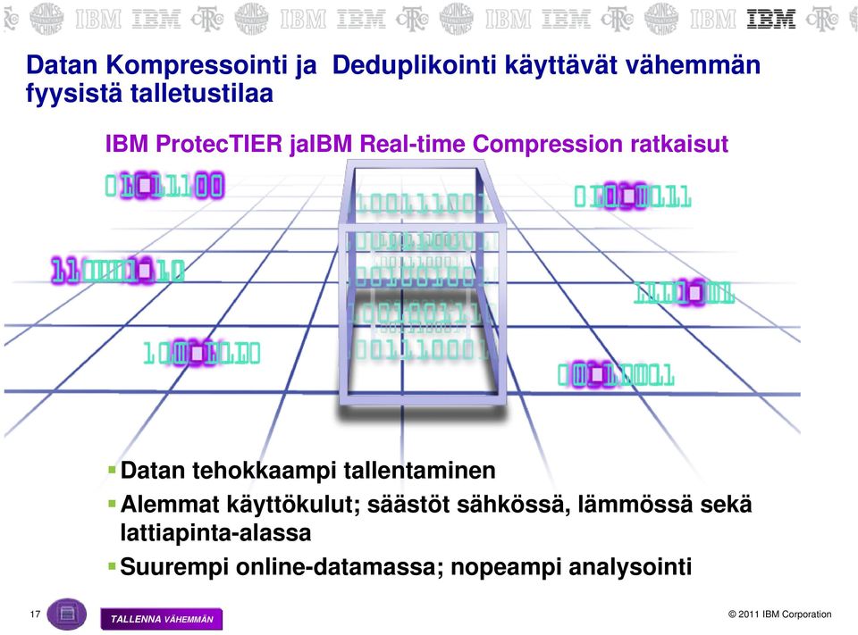 tehokkaampi tallentaminen Alemmat käyttökulut; säästöt sähkössä, lämmössä