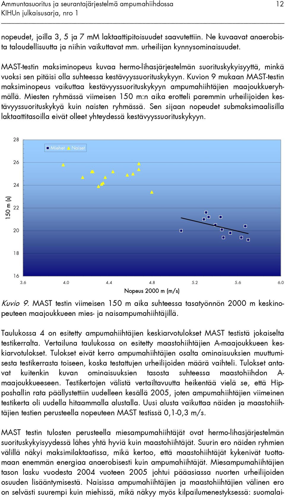 Kuvion 9 mukaan MAST-testin maksiminopeus vaikuttaa kestävyyssuorituskykyyn ampumahiihtäjien maajoukkueryhmällä.