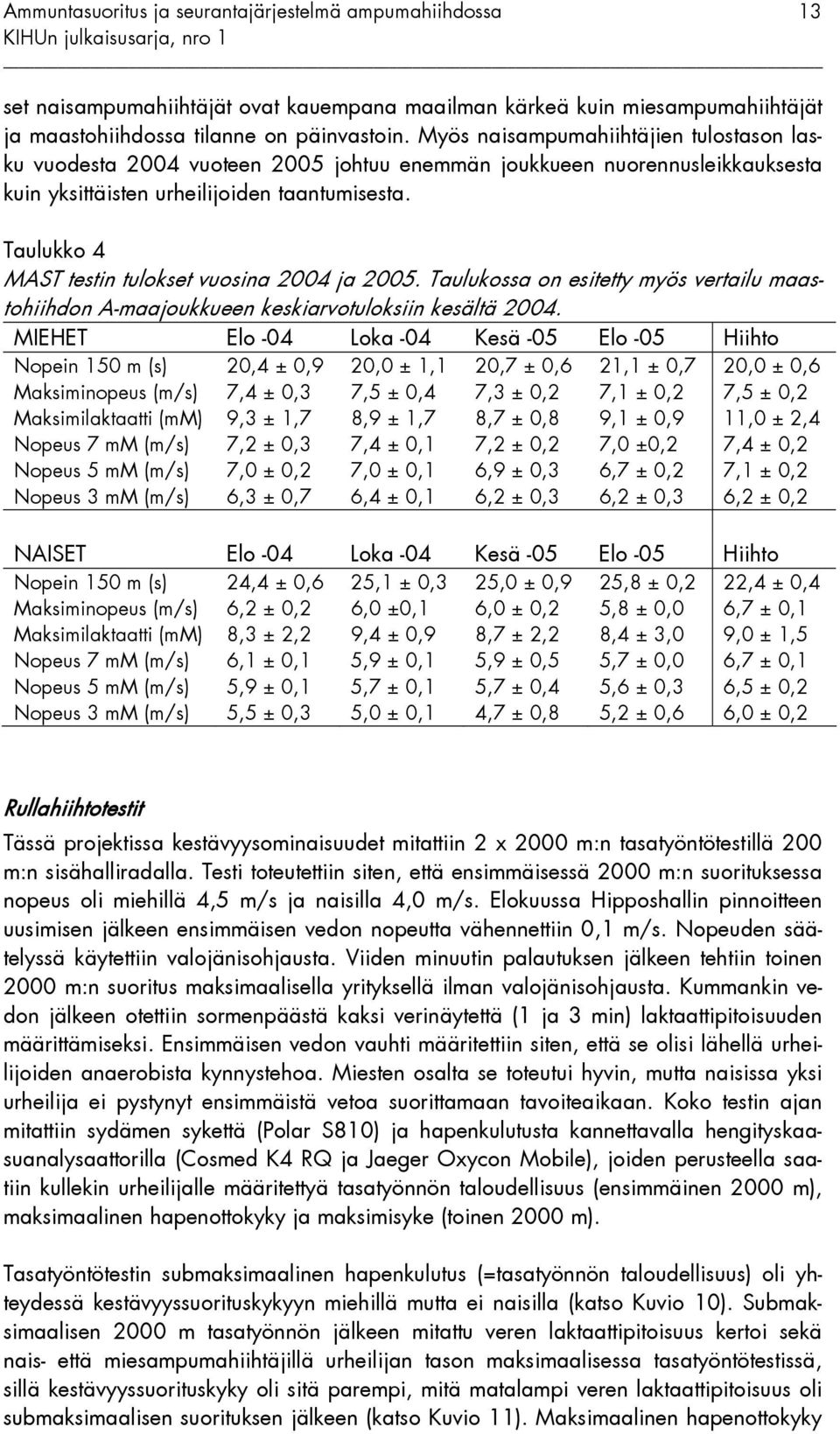 Taulukko 4 MAST testin tulokset vuosina 2004 ja 2005. Taulukossa on esitetty myös vertailu maastohiihdon A-maajoukkueen keskiarvotuloksiin kesältä 2004.