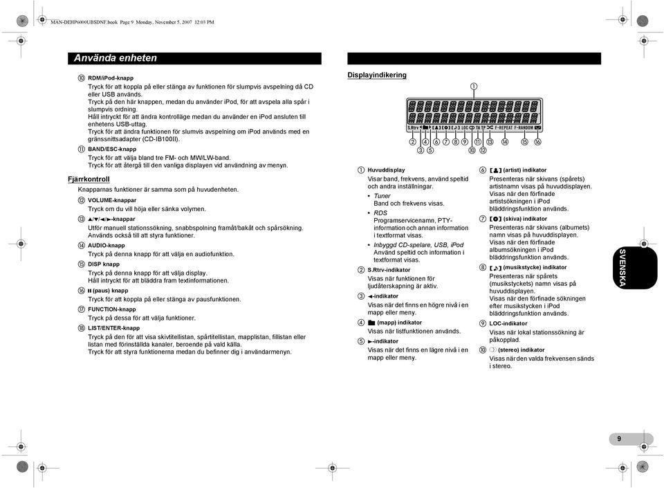 Tryck för att ändra funktionen för slumvis avspelning om ipod används med en gränssnittsadapter (CD-IB100II). BAND/ESC-knapp Tryck för att välja bland tre FM- och MW/LW-band.