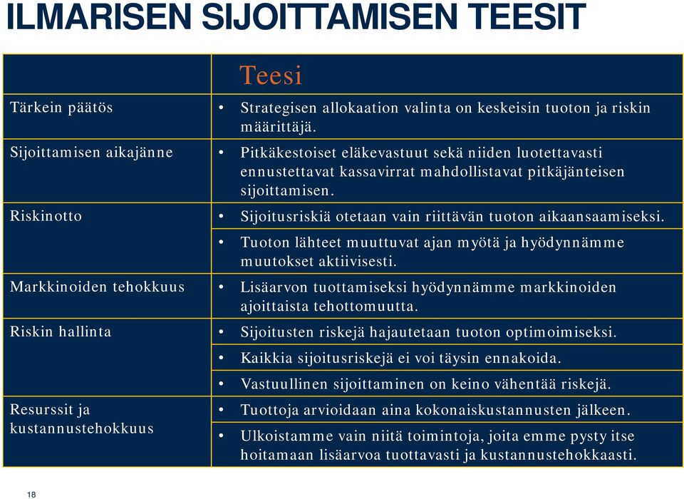 Riskinotto Sijoitusriskiä otetaan vain riittävän tuoton aikaansaamiseksi. Tuoton lähteet muuttuvat ajan myötä ja hyödynnämme muutokset aktiivisesti.